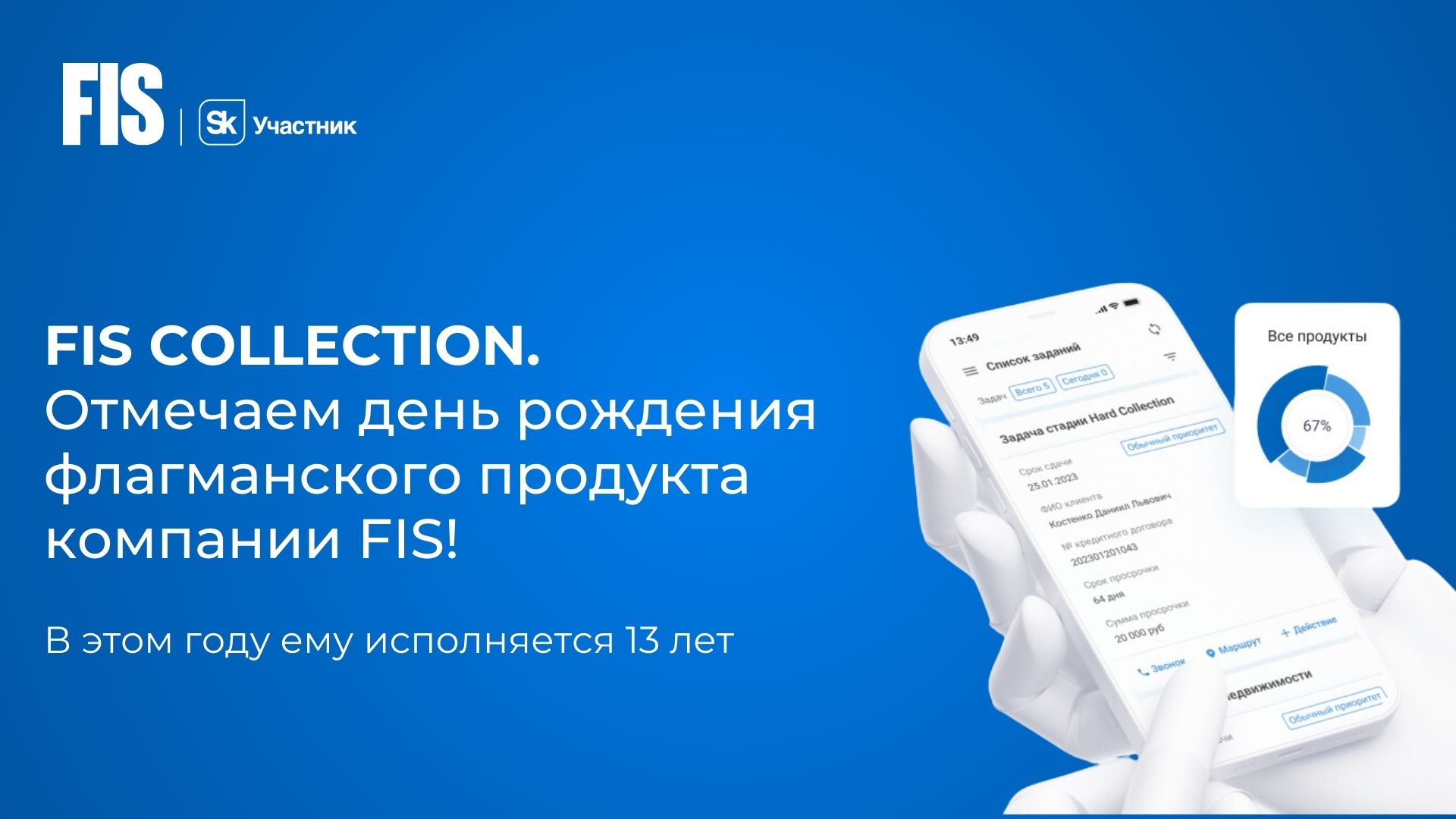 FIS Collection - Отмечаем день рождения флагманского продукта ФИС